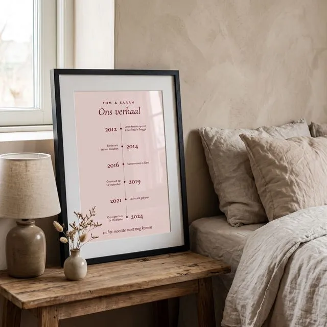 Personalised Love Story Frame